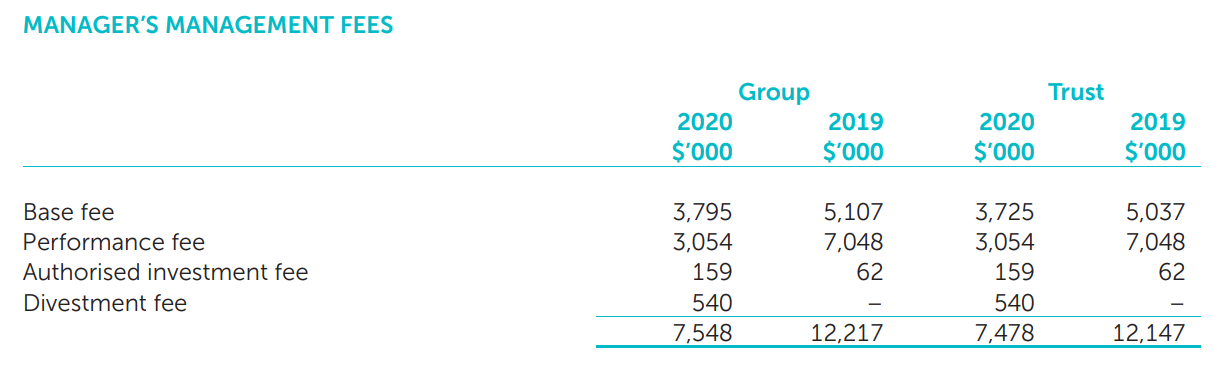 The Simplified Resource for Everything Money