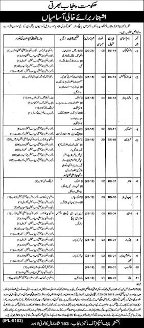 Mines & Minerals Department Punjab Jobs 2019 Latest Vacancies https://jobspk.xyz/2019/09/mines-minerals-department-punjab-jobs-2019-latest-vacancies.html?m=1