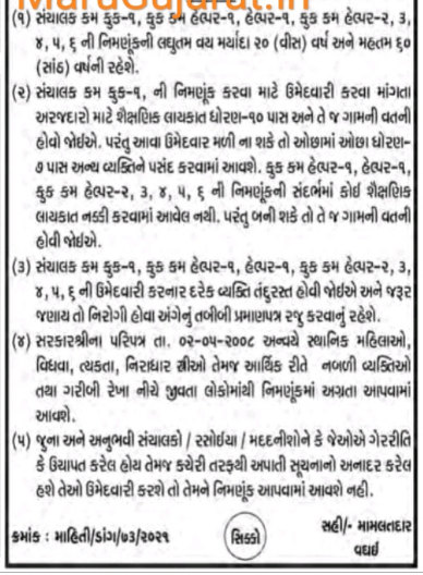 MDM (Mid-Day Meal) Dang Recruitment for Cook & Helper Posts 2021