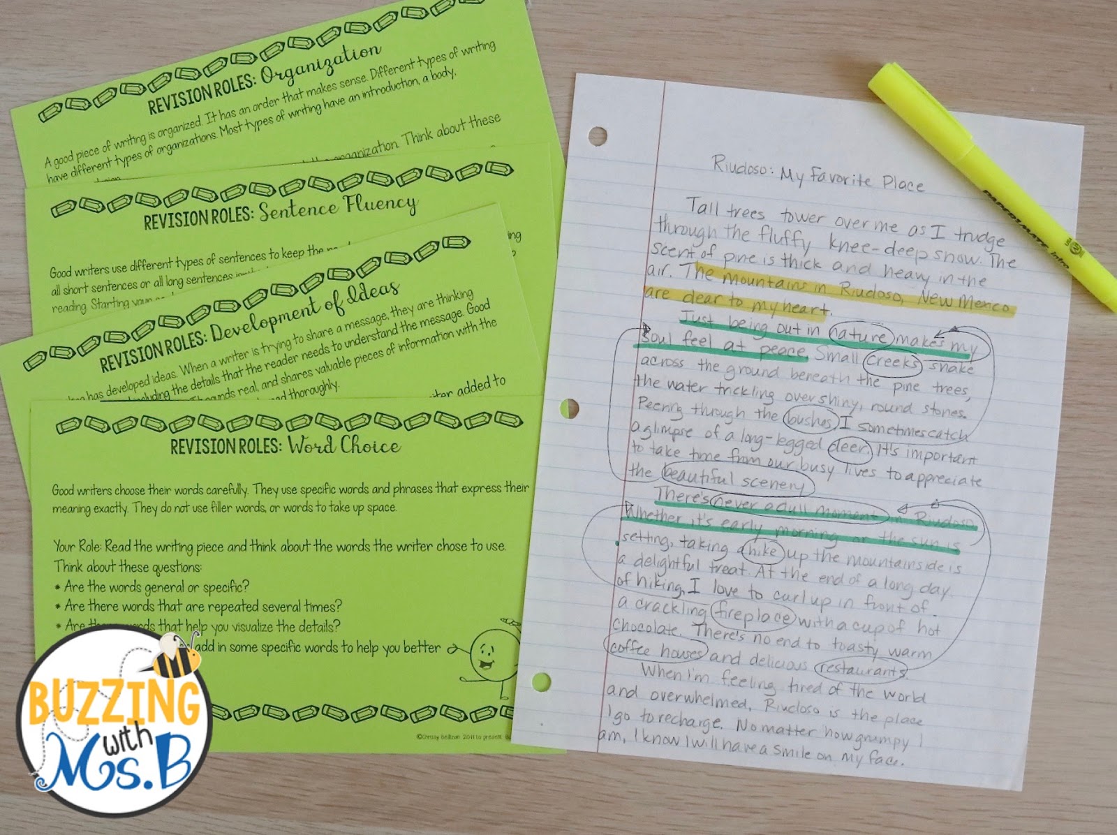 Writer's Workshop: Components and Structures to Help You Get Started ...