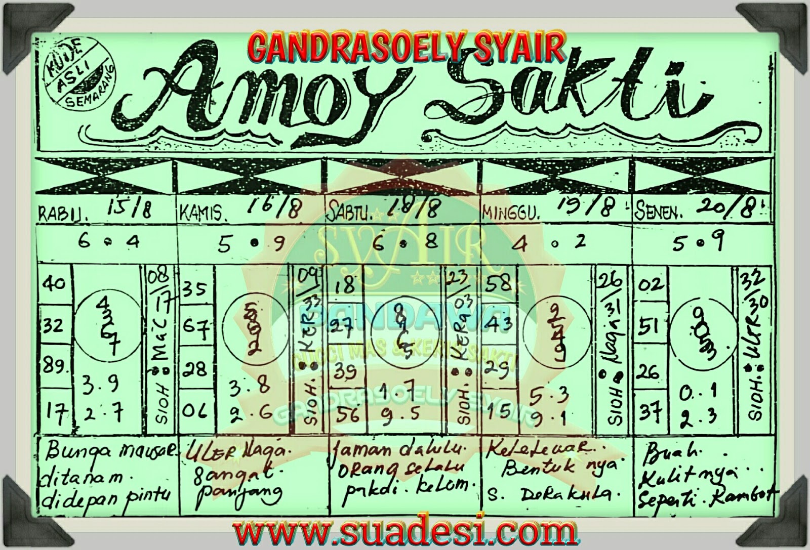 KODE SYAIR SINGAPURA SENIN 20 AGUSTUS 2018 KODE SYAIR KALONG