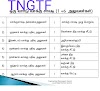 உள்ளாட்சி தேர்தல் - Duties of P.O 1 to P.O 6