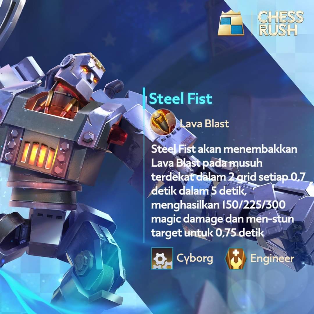 Profile Dan Skill Steel Fist Si Tinju Besi Chess Rush