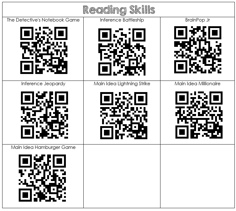 Mrs. Fendley's Outstanding, Wonderful Learners!: Snapshot for January 22