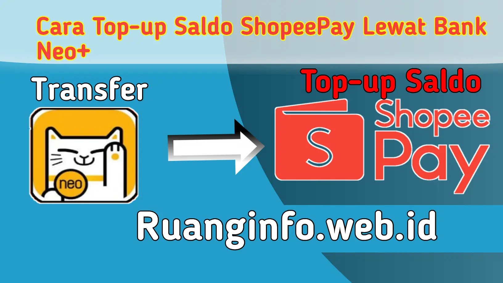 Cara Topup Saldo NeoBank Via Mobile Banking Gratis Terbaru 2021