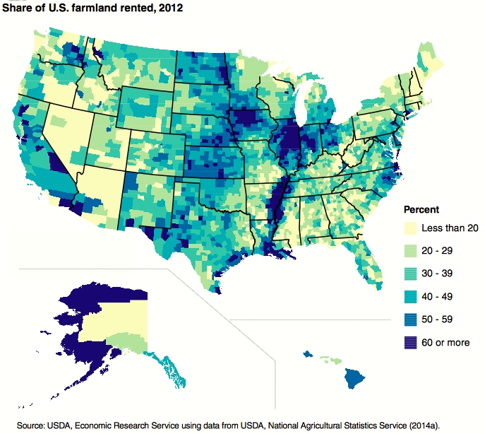 Three Interesting U.S. Land Use Graphs Big Picture Agriculture