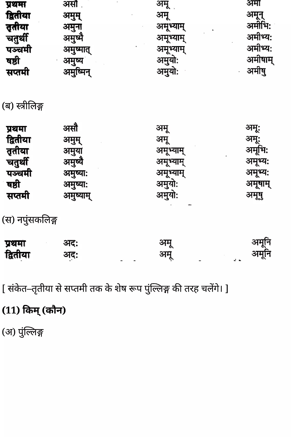 कक्षा 11 साहित्यिक हिंदी शब्द-रूप-प्रकरण  के नोट्स साहित्यिक हिंदी में एनसीईआरटी समाधान,   class 11 sahityik hindi shabd-roop-prakaran,  class 11 sahityik hindi shabd-roop-prakaran ncert solutions in sahityik hindi,  class 11 sahityik hindi shabd-roop-prakaran notes in sahityik hindi,  class 11 sahityik hindi shabd-roop-prakaran question answer,  class 11 sahityik hindi shabd-roop-prakaran notes,  11   class shabd-roop-prakaran in sahityik hindi,  class 11 sahityik hindi shabd-roop-prakaran in sahityik hindi,  class 11 sahityik hindi shabd-roop-prakaran important questions in sahityik hindi,  class 11 sahityik hindi  shabd-roop-prakaran notes in sahityik hindi,  class 11 sahityik hindi shabd-roop-prakaran test,  class 11 sahityik hindi shabd-roop-prakaran pdf,  class 11 sahityik hindi shabd-roop-prakaran notes pdf,  class 11 sahityik hindi shabd-roop-prakaran exercise solutions,  class 11 sahityik hindi shabd-roop-prakaran, class 11 sahityik hindi shabd-roop-prakaran notes study rankers,  class 11 sahityik hindi shabd-roop-prakaran notes,  class 11 sahityik hindi  shabd-roop-prakaran notes,   shabd-roop-prakaran 11  notes pdf, shabd-roop-prakaran class 11  notes  ncert,  shabd-roop-prakaran class 11 pdf,   shabd-roop-prakaran  book,    shabd-roop-prakaran quiz class 11  ,       11  th shabd-roop-prakaran    book up board,       up board 11  th shabd-roop-prakaran notes,  कक्षा 11 साहित्यिक हिंदी शब्द-रूप-प्रकरण , कक्षा 11 साहित्यिक हिंदी का शब्द-रूप-प्रकरण , कक्षा 11 साहित्यिक हिंदी  के शब्द-रूप-प्रकरण  के नोट्स हिंदी में, कक्षा 11 का साहित्यिक हिंदी शब्द-रूप-प्रकरण का प्रश्न उत्तर, कक्षा 11 साहित्यिक हिंदी शब्द-रूप-प्रकरण  के नोट्स, 11 कक्षा साहित्यिक हिंदी शब्द-रूप-प्रकरण   साहित्यिक हिंदी में, कक्षा 11 साहित्यिक हिंदी शब्द-रूप-प्रकरण हिंदी में, कक्षा 11 साहित्यिक हिंदी शब्द-रूप-प्रकरण  महत्वपूर्ण प्रश्न हिंदी में, कक्षा 11 के साहित्यिक हिंदी के नोट्स हिंदी में,साहित्यिक हिंदी  कक्षा 11 नोट्स pdf,  साहित्यिक हिंदी  कक्षा 11 नोट्स 2021 ncert,  साहित्यिक हिंदी  कक्षा 11 pdf,  साहित्यिक हिंदी  पुस्तक,  साहित्यिक हिंदी की बुक,  साहित्यिक हिंदी  प्रश्नोत्तरी class 11  , 11   वीं साहित्यिक हिंदी  पुस्तक up board,  बिहार बोर्ड 11  पुस्तक वीं साहित्यिक हिंदी नोट्स,    11th sahityik hindi shabd-roop-prakaran   book in hindi, 11th sahityik hindi shabd-roop-prakaran notes in hindi, cbse books for class 11  , cbse books in hindi, cbse ncert books, class 11   sahityik hindi shabd-roop-prakaran   notes in hindi,  class 11   sahityik hindi ncert solutions, sahityik hindi shabd-roop-prakaran 2020, sahityik hindi shabd-roop-prakaran  2021, sahityik hindi shabd-roop-prakaran   2022, sahityik hindi shabd-roop-prakaran  book class 11  , sahityik hindi shabd-roop-prakaran book in hindi, sahityik hindi shabd-roop-prakaran  class 11   in hindi, sahityik hindi shabd-roop-prakaran   notes for class 11   up board in hindi, ncert all books, ncert app in sahityik hindi, ncert book solution, ncert books class 10, ncert books class 11  , ncert books for class 7, ncert books for upsc in hindi, ncert books in hindi class 10, ncert books in hindi for class 11 sahityik hindi shabd-roop-prakaran  , ncert books in hindi for class 6, ncert books in hindi pdf, ncert class 11 sahityik hindi book, ncert english book, ncert sahityik hindi shabd-roop-prakaran  book in hindi, ncert sahityik hindi shabd-roop-prakaran  books in hindi pdf, ncert sahityik hindi shabd-roop-prakaran class 11 ,    ncert in hindi,  old ncert books in hindi, online ncert books in hindi,  up board 11  th, up board 11  th syllabus, up board class 10 sahityik hindi book, up board class 11   books, up board class 11   new syllabus, up board intermediate sahityik hindi shabd-roop-prakaran  syllabus, up board intermediate syllabus 2021, Up board Master 2021, up board model paper 2021, up board model paper all subject, up board new syllabus of class 11  th sahityik hindi shabd-roop-prakaran ,