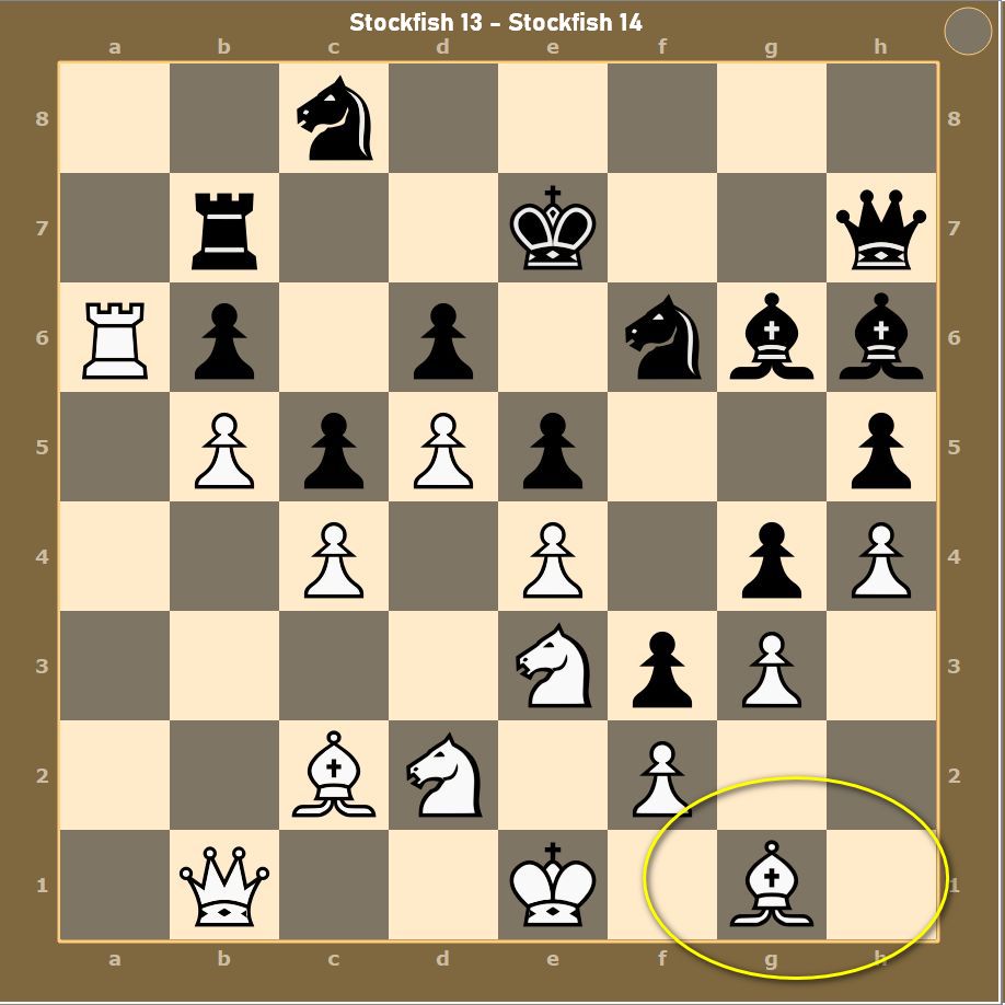 Interesting game: Stockfish 13 - Stockfish 14 (dead bishop)