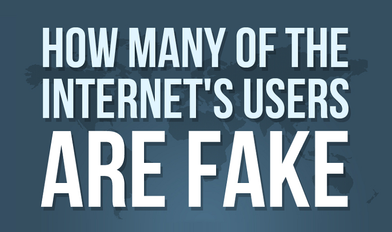 The state of fake web users - #infographic Did you know that only 39% of Internet Traffic Is Coming From Real Humans