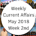 Weekly Current Affairs May 2018: Week 2nd