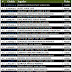 Lista de Jugadores OFI 2012