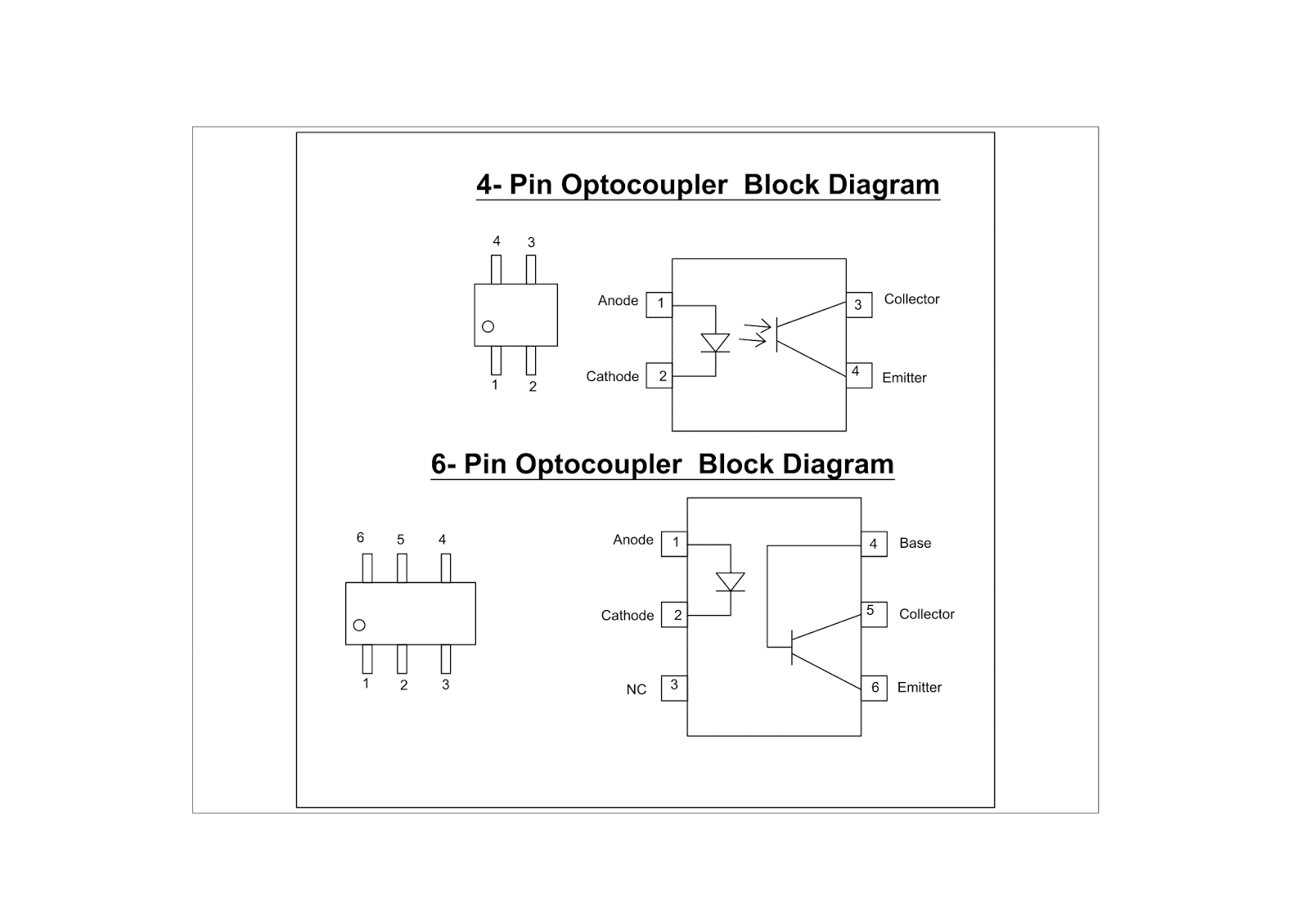 How to Check 4Pin Optocoupler in Multimeter? Eng Zohirul Islam