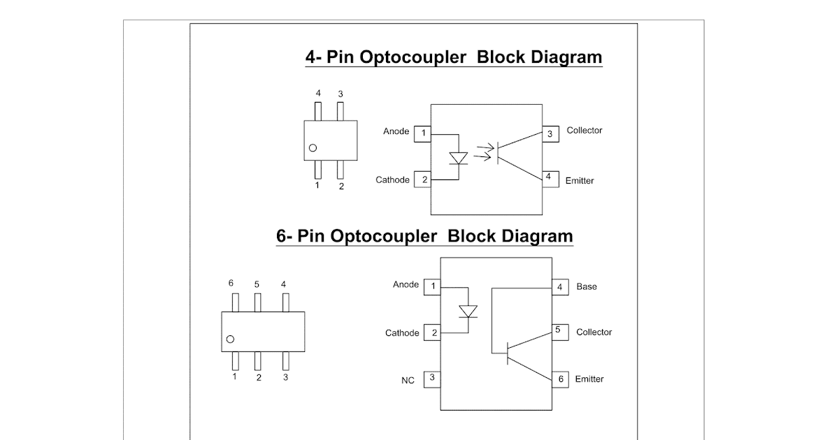 How to Check 4Pin Optocoupler in Multimeter? Eng Zohirul Islam