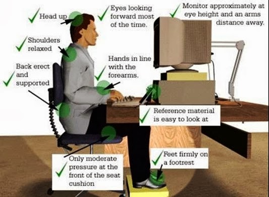 Nonverbal World - The World Without Words: Good posture is Healthy