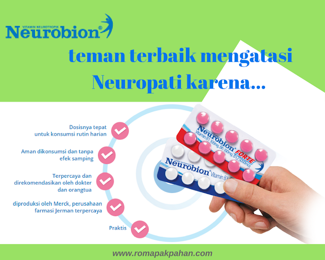 neurobion
