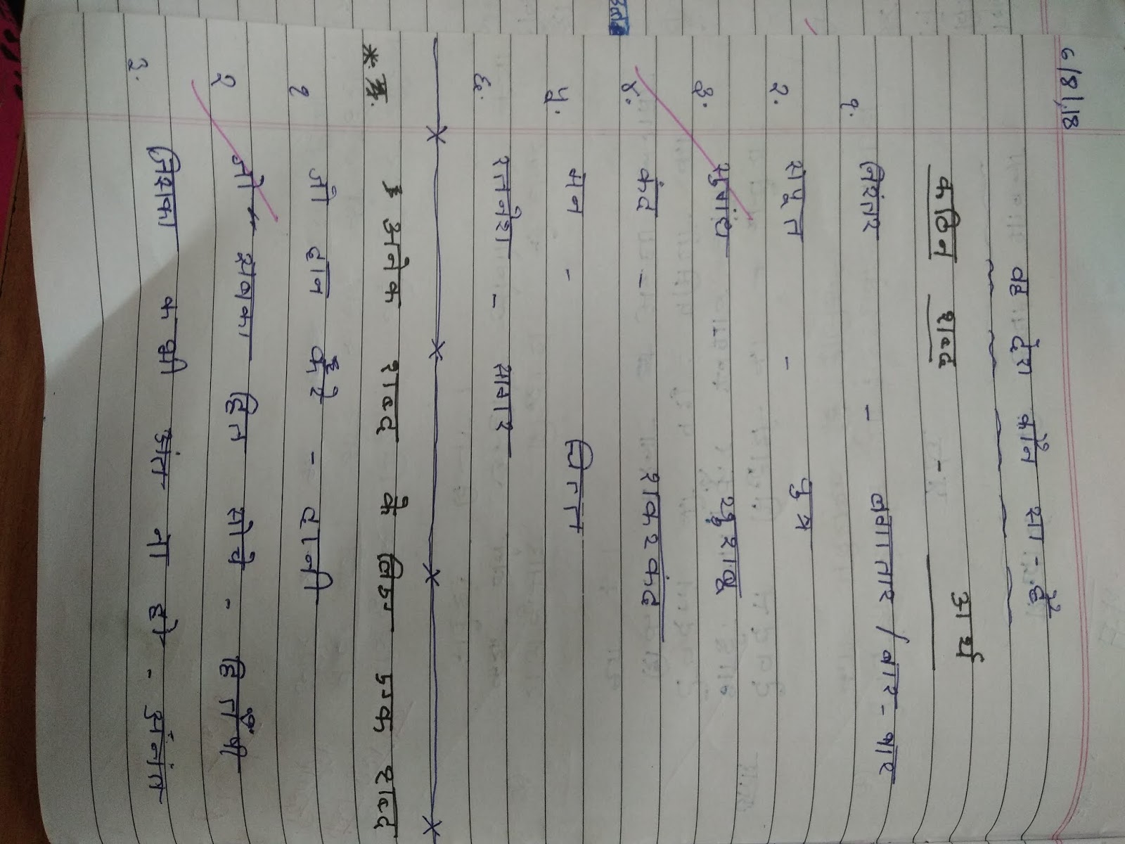 Class Hindi Ch Antriksh YatriRakesh Sharma , Javan Kishan aur Aaj