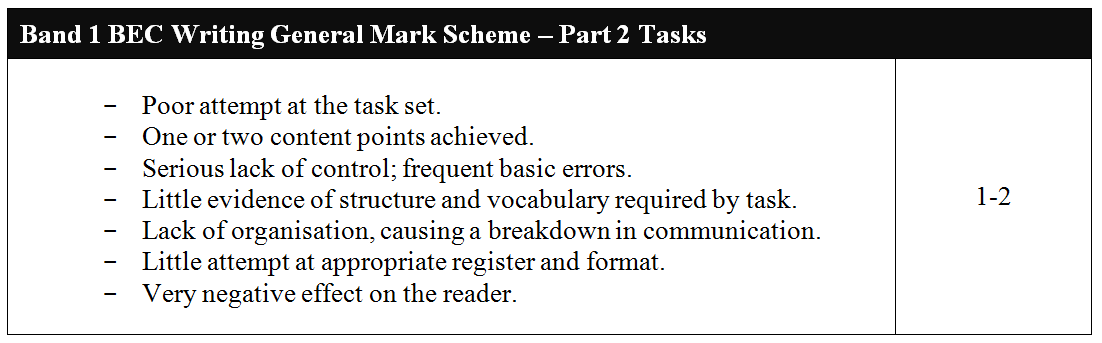Essay grading service picture