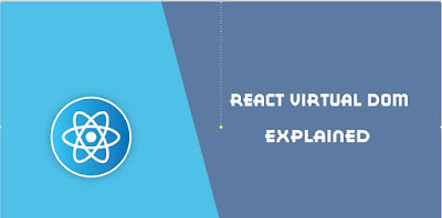 React Virtual DOM Explained