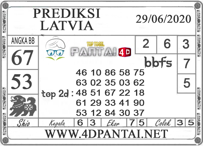 PREDIKSI TOGEL LATVIA PANTAI4D 29 JUNI 2020