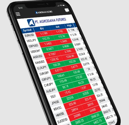 Aplikasi Trading Forex Terbaik agrodana future