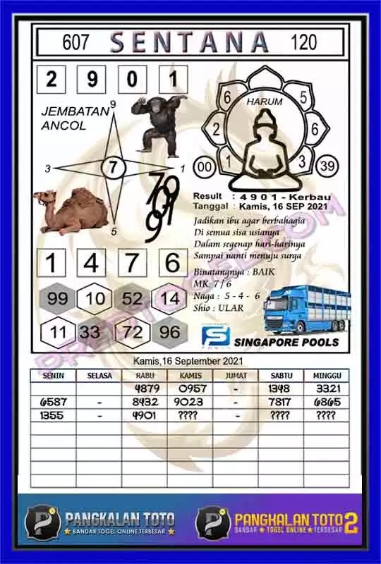 Prediksi Syair Sgp 16 September 2021 Pangkalantoto