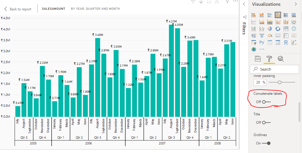 Power BI the powerful BI XAxis Concatenation in Power BI