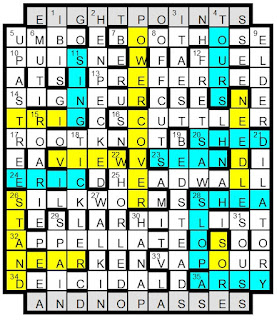 The Crossword Centre: Solution to In The Chair by Phylax