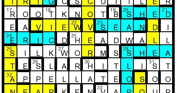 The Crossword Centre: Solution to In The Chair by Phylax