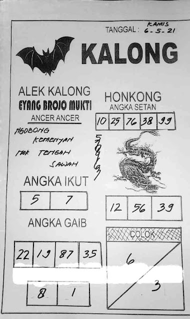 Syair Togog Hk 6 Mei 2021 Syair Merdu Hari Ini