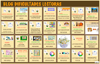 DIFICULTATS LECTORES