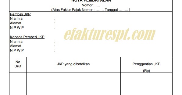 Kumpulan Ilmu Dan Pengetahuan Penting Contoh Surat