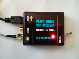 SDR DX Patrol