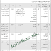 Jobs in Islamabad Police Latest advertisement 2020