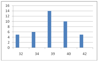 Latihan Soal Us Matematika Sd Mi Tahun 2020 Pendidikan Kewarganegaraan Pendidikan Kewarganegaraan