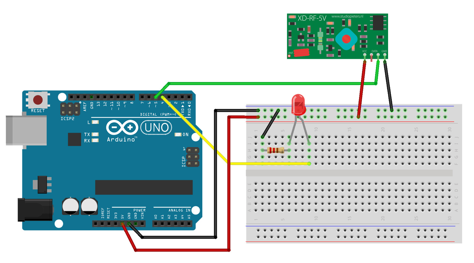 Arduino - Vladcontrol: Módulos RF 433