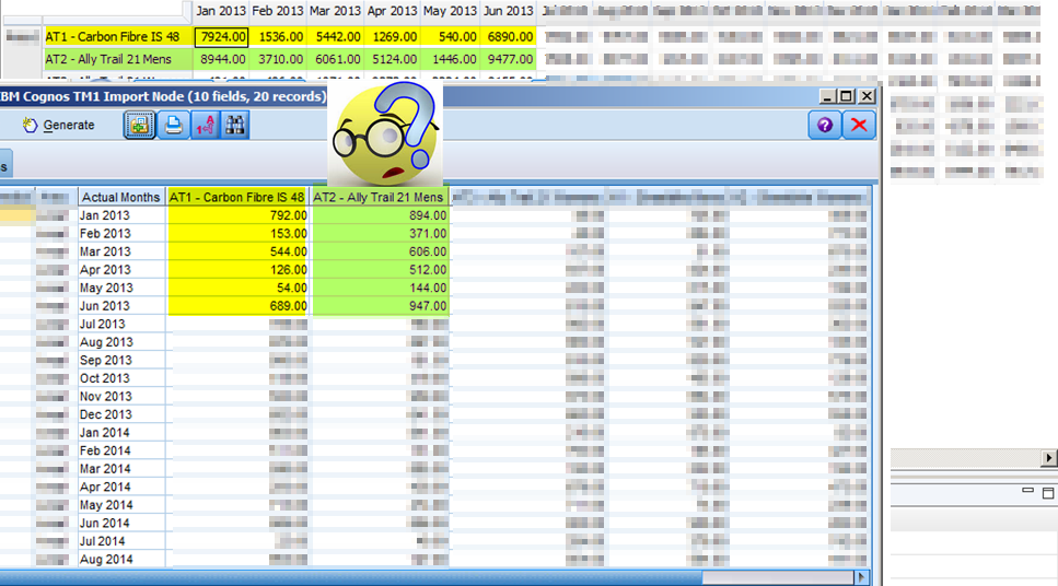 EverAnalytics IBM Cognos TM1 Import source in SPSS reads incorrect data from TM1 Cube How to
