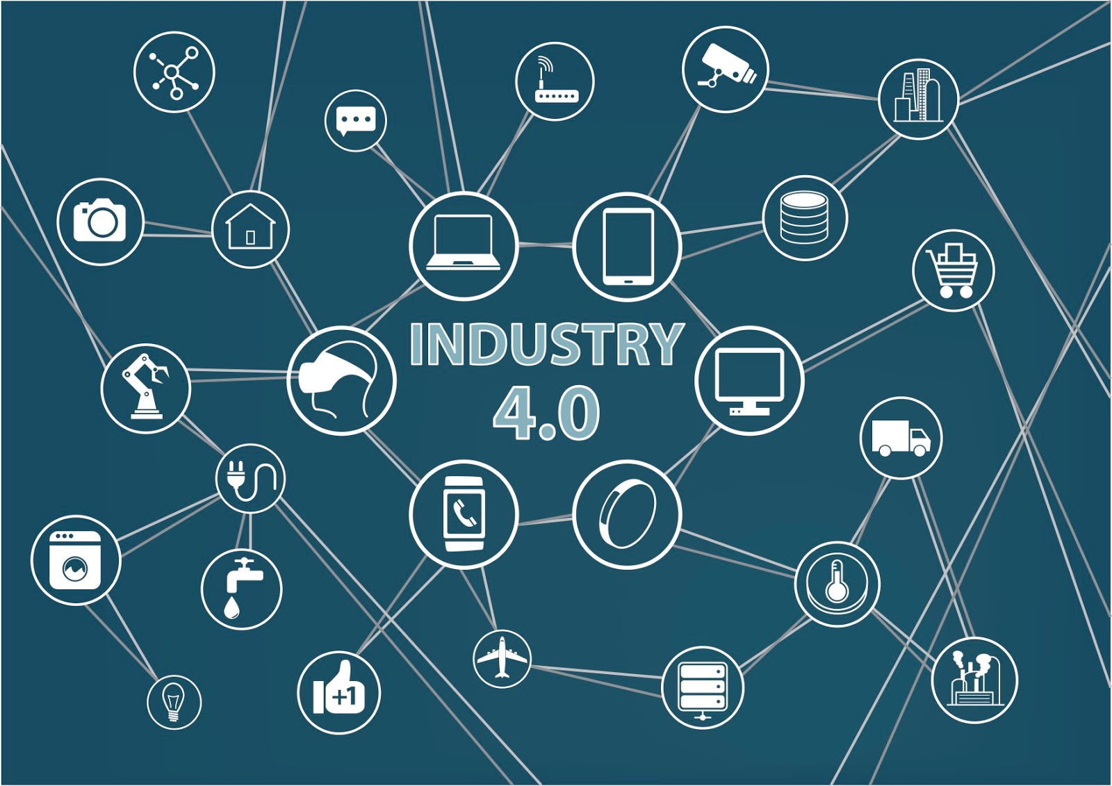 What Is IIOT Understanding Industrial IoT And The Technology Behind It what-is-iiot-understanding-industrial-iot-and-the-technology-behind-it