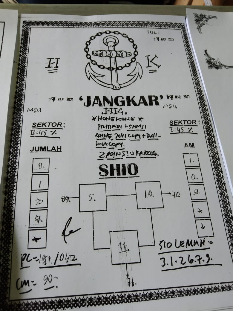 PREDIKSI hongkong pools