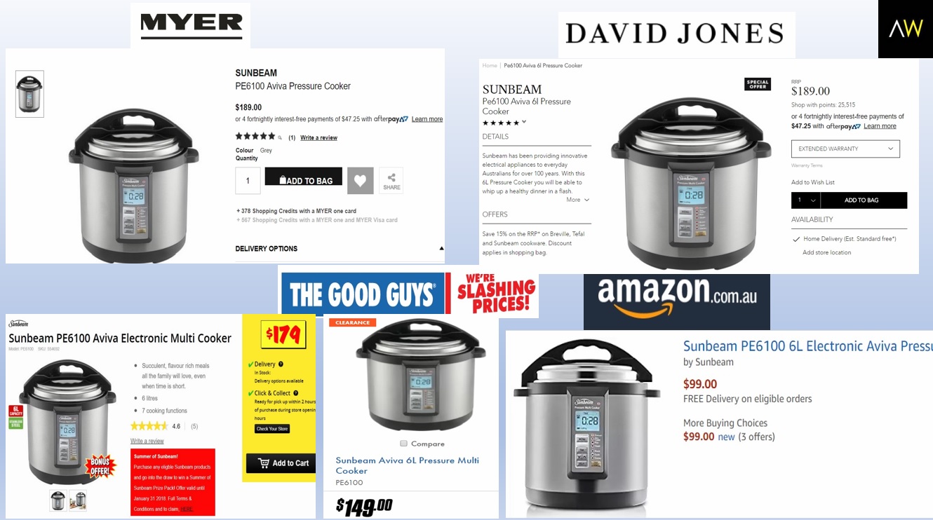 Pete Wargent Daily Blog: Pressure cooker?