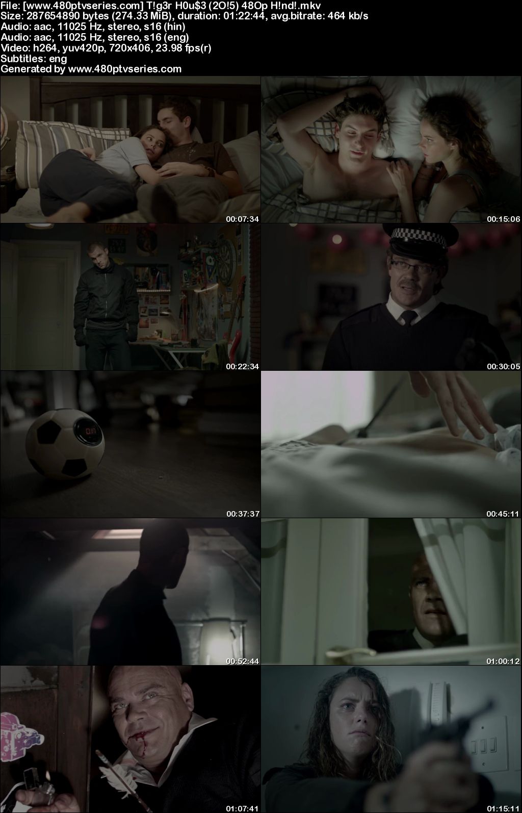 Tiger House (2015) 300MB Full Hindi Dual Audio Movie Download 480p Bluray Free Watch Online Full Movie Download Worldfree4u 9xmovies Tiger House (2015) 300MB Full Hindi Dual Audio Movie Download 480p Bluray Free Watch Online Full Movie Download Worldfree4u 9xmovies