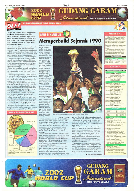 ROAD TO WORLD CUP 2002 CAMEROON TEAM PROFILE