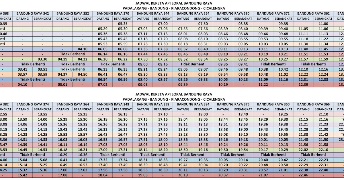 Jadwal Kereta Api Lokal Bandung Raya Padalarang Bandung Kiaracondong Cicalengka Pp