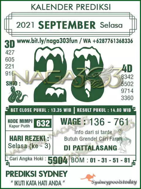 Prediksi Syair Sdy 28 September 2021 Pangkalantoto