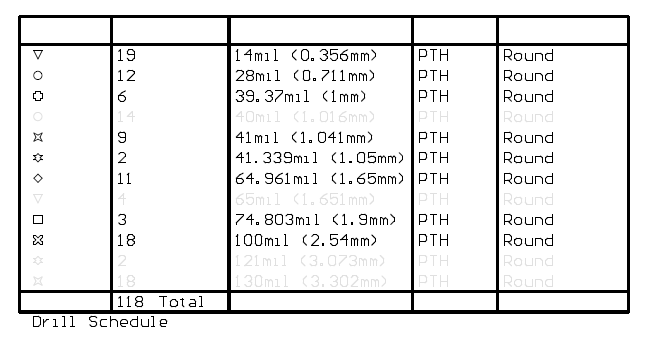 Список муштра образец