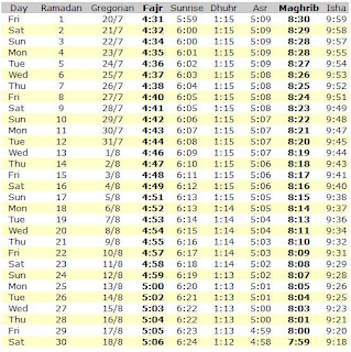 ramadan calendar washington dc