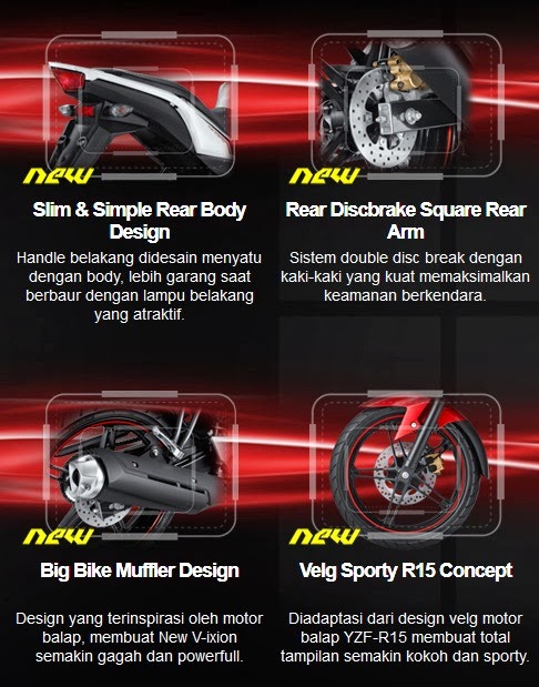 Harga Motor Yamaha New Vixion Terbaru 2014