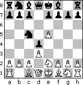 alekhine defense mokele mbembe variation white resign #chessrush  #scandinavian #sicilian 