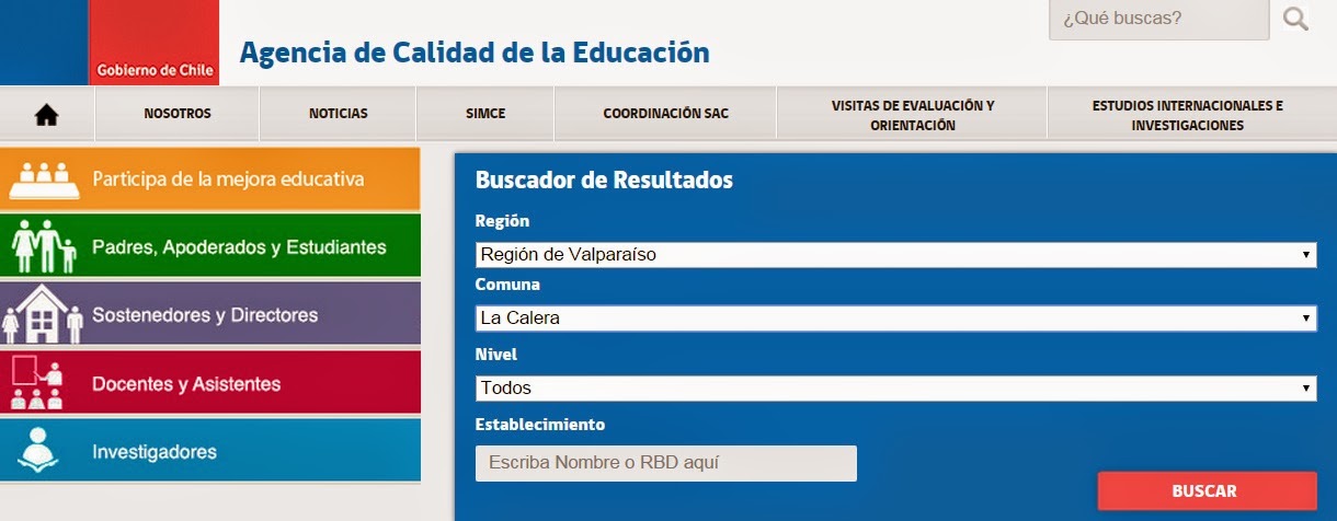 RESULTADOS SIMCE 2014