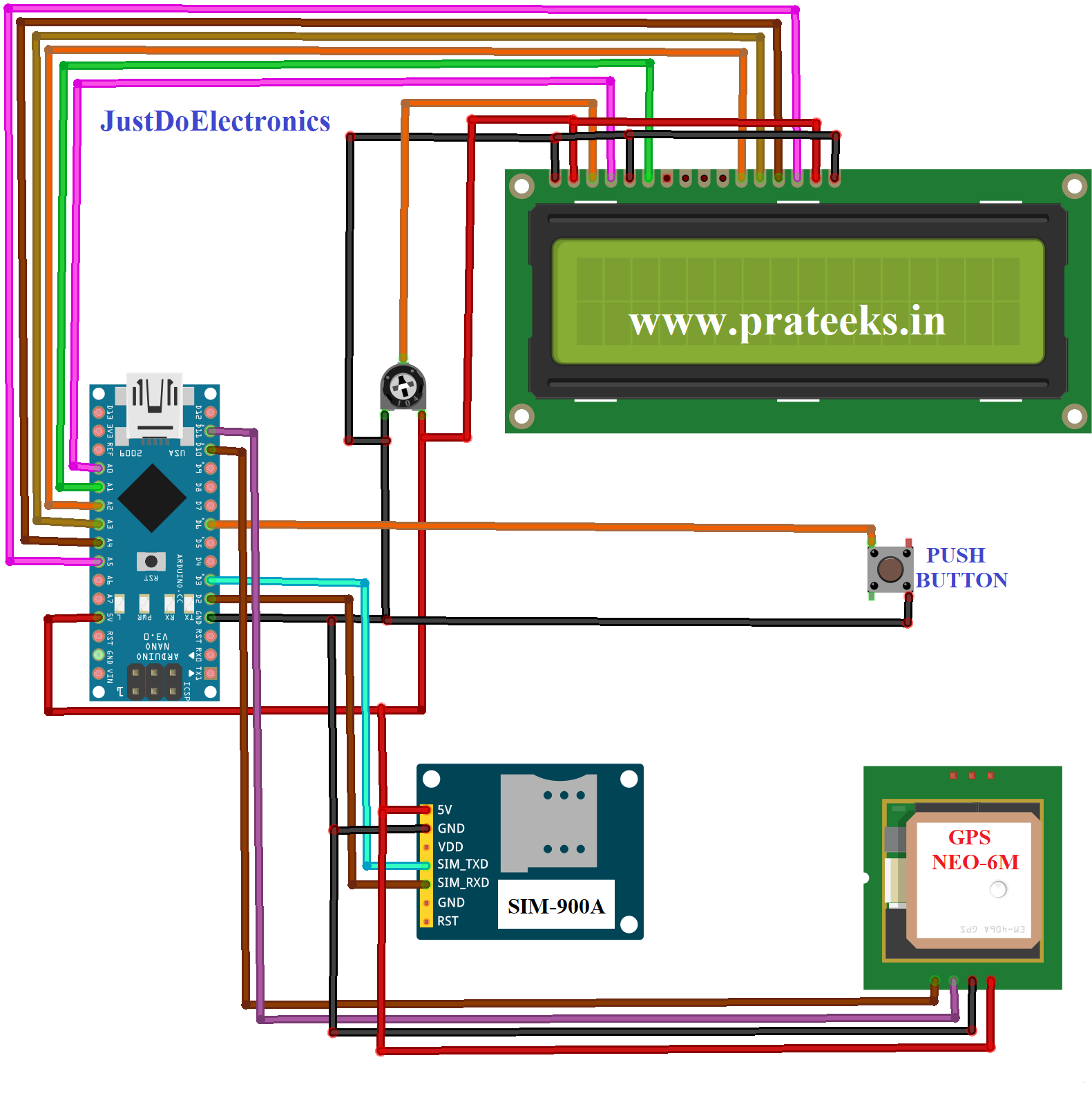 GPS Location Tracker