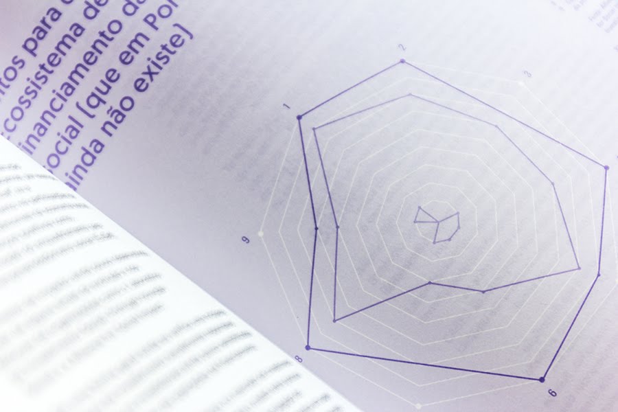 “A Economia Social em Portugal” book – design by Gen Design Studio book-design-layout-economy-social-Gen-desing-studio
